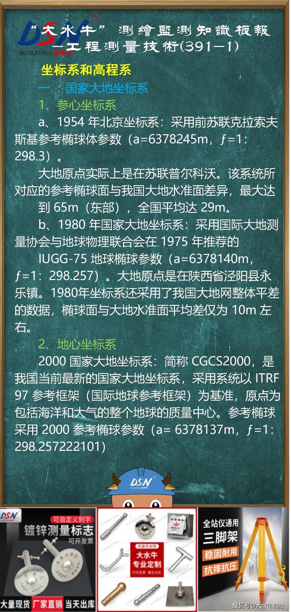 最新坐标系统,探索之旅,交响乐章中的自信与成长