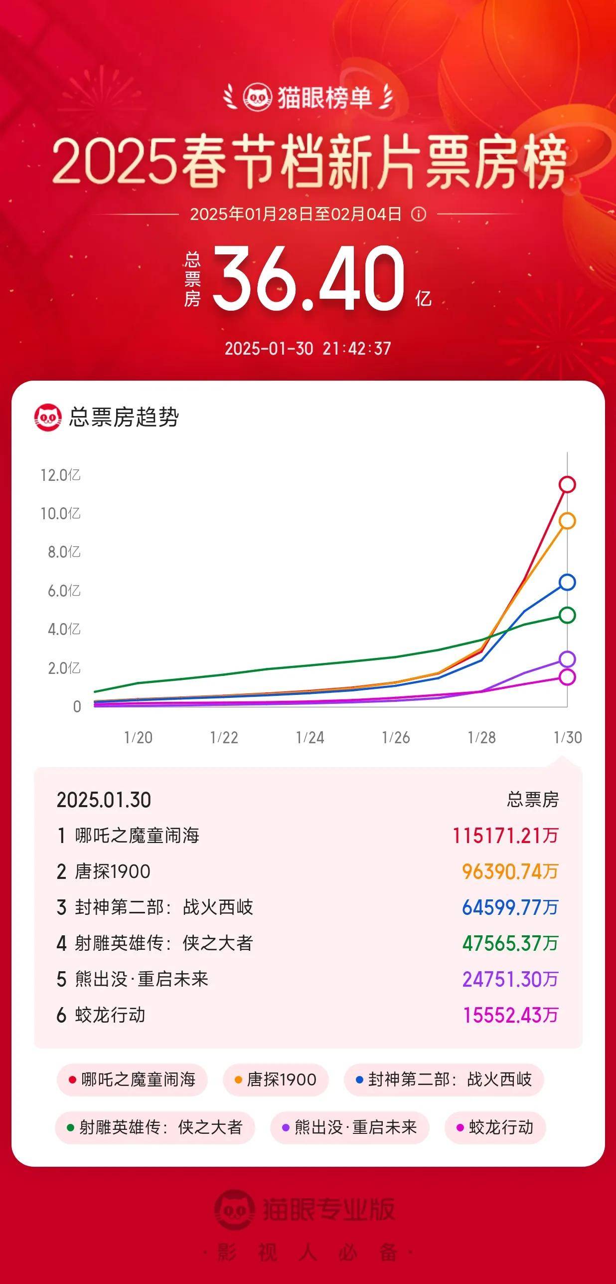 梦想起航,与爱同行,2025最新情侣宾馆共创美好未来之旅