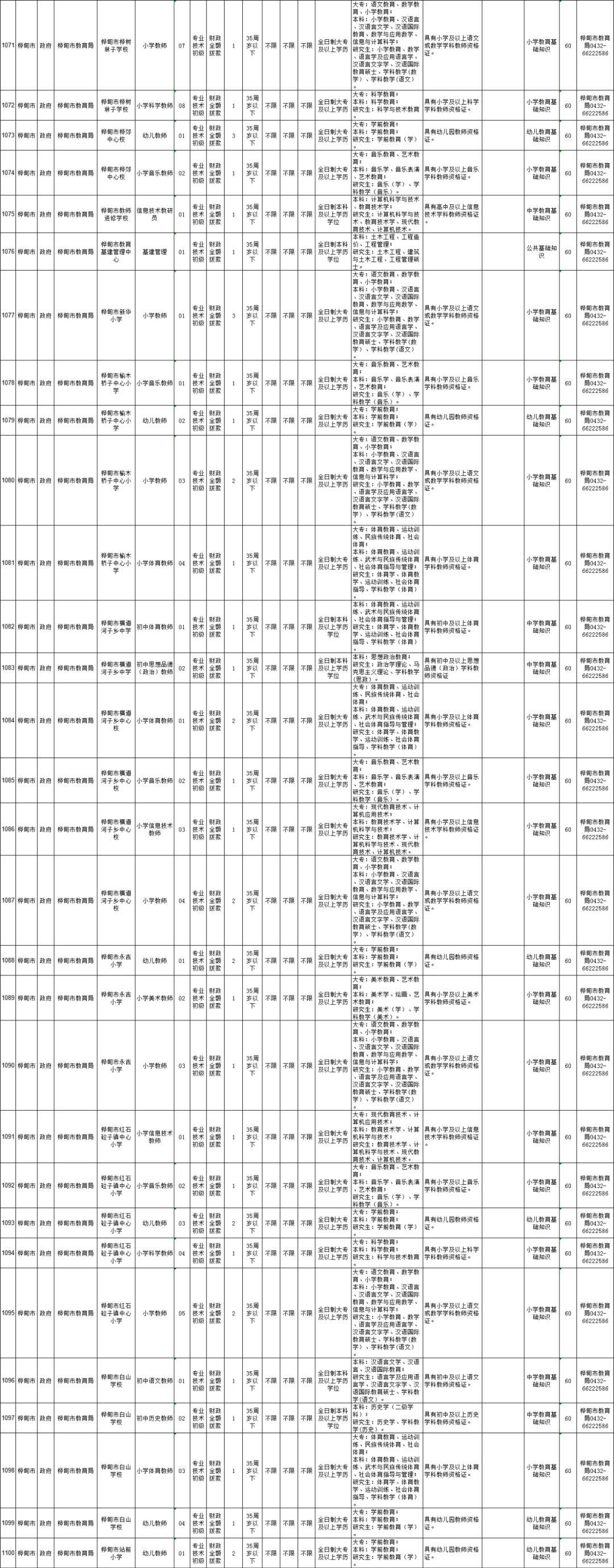吉林最新招聘,小巷中的独特风味之旅