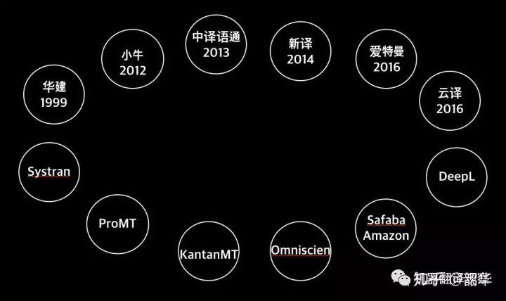 时代背景下的语言艺术,最新产品翻译展示