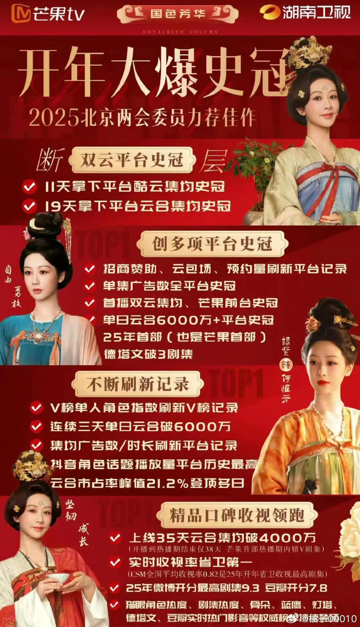 最新宫廷剧2025,时代演绎与历史的重塑