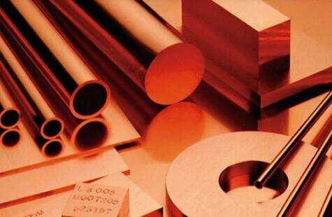 最新废铜价走势分析,市场动向与影响因素探讨