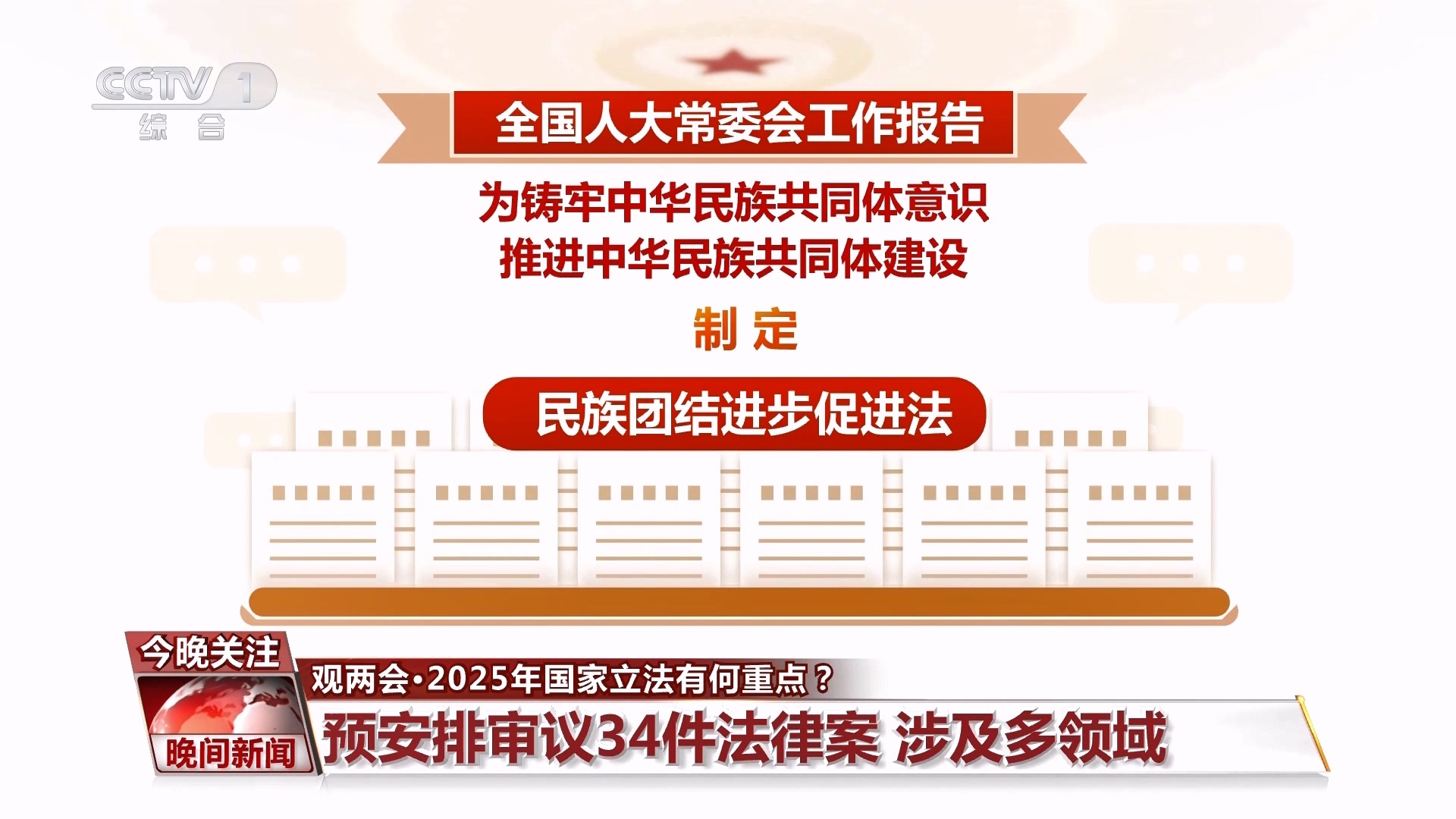 最新国家新闻动态2025，学习变革，自信塑造未来