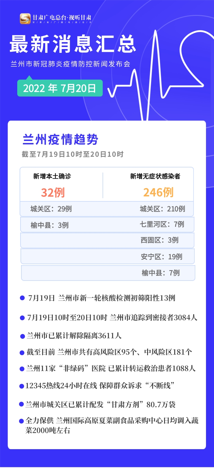 兰州最新肺炎背景下的自然之旅，寻找内心宁静与力量