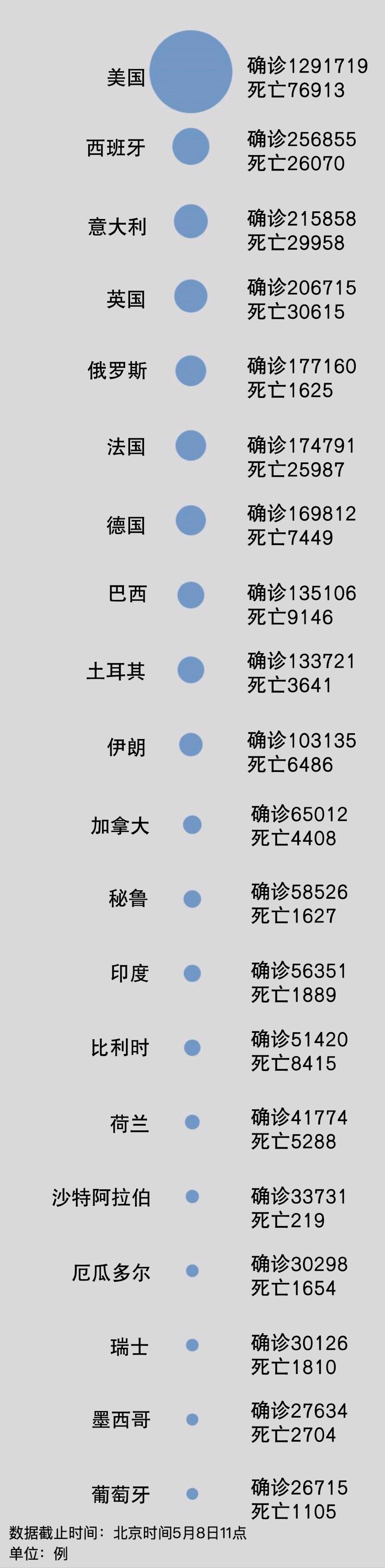 夸克疫情最新动态与自然之旅,重拾内心的宁静
