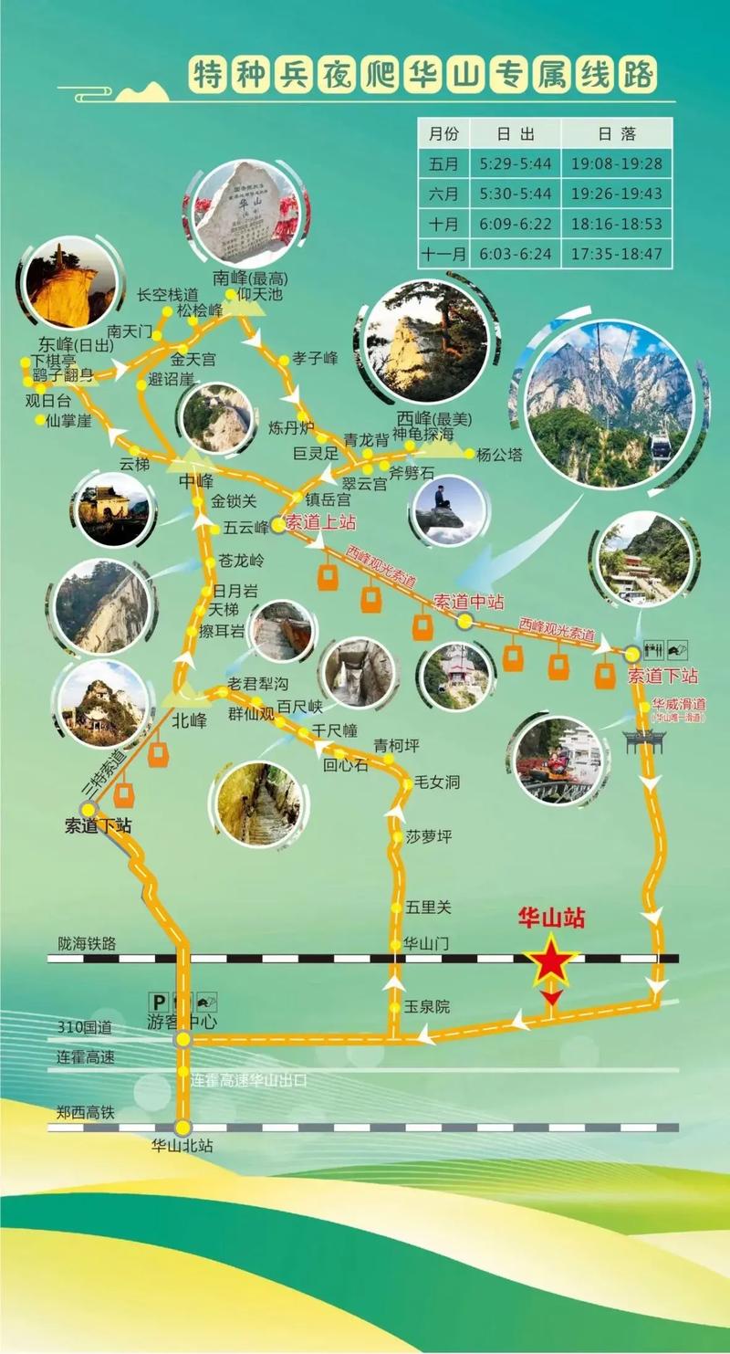 探索华山的极致之旅，最新登山攻略与体验分享