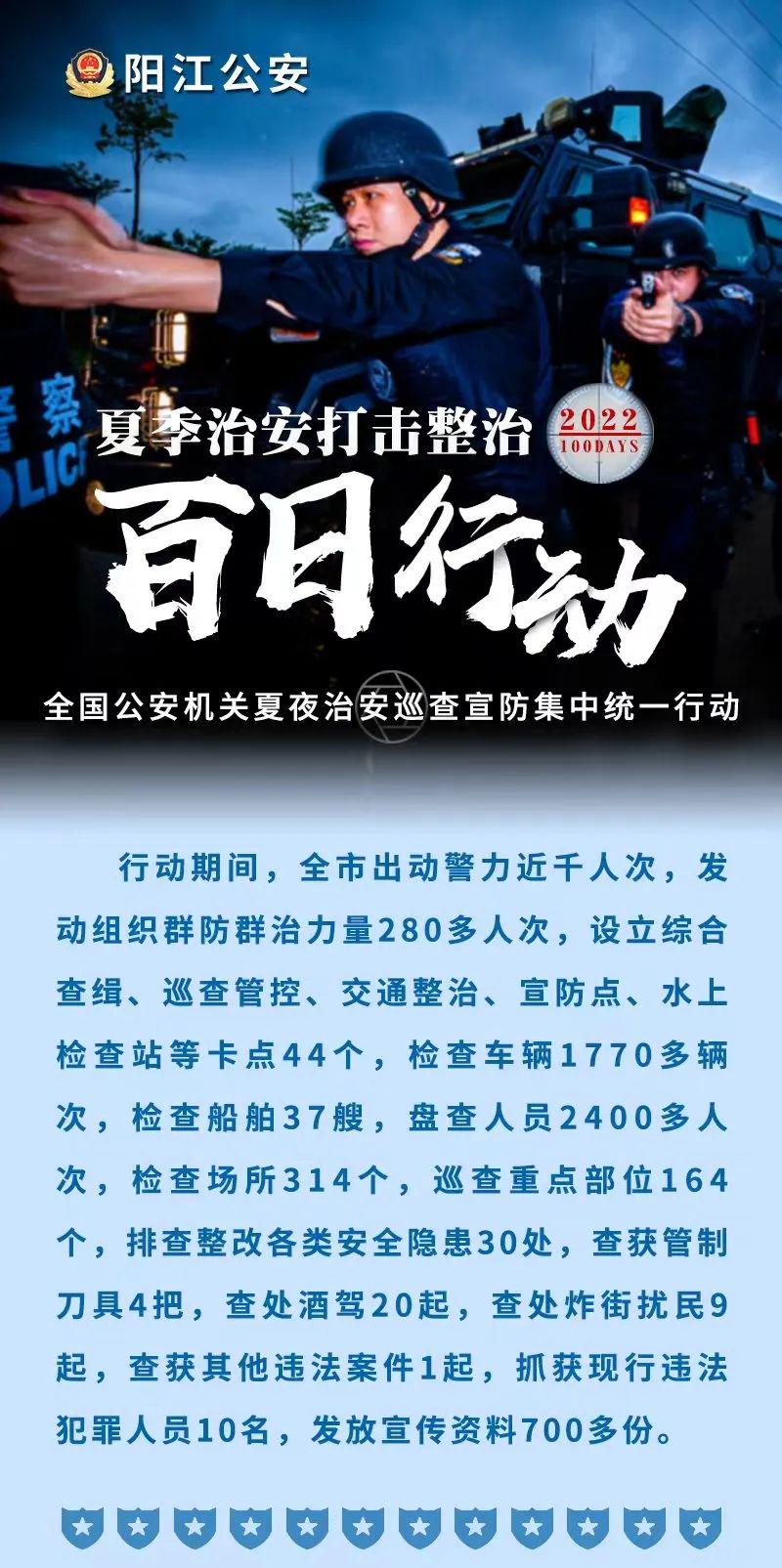 警方强化治安行动，护航城市安宁新举措启动
