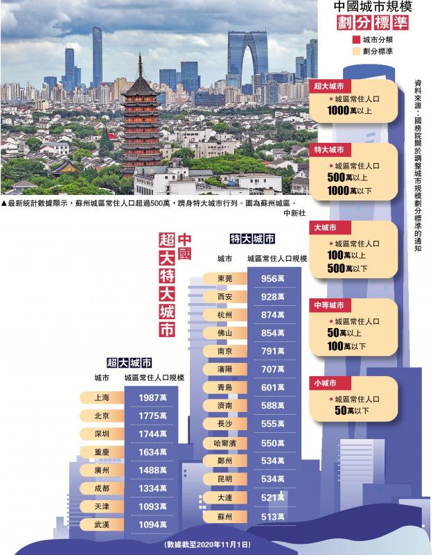苏州最新入城指南,全面解读入城细节与攻略