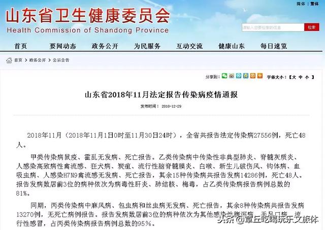 山东最新疫情通报及其观点论述分析