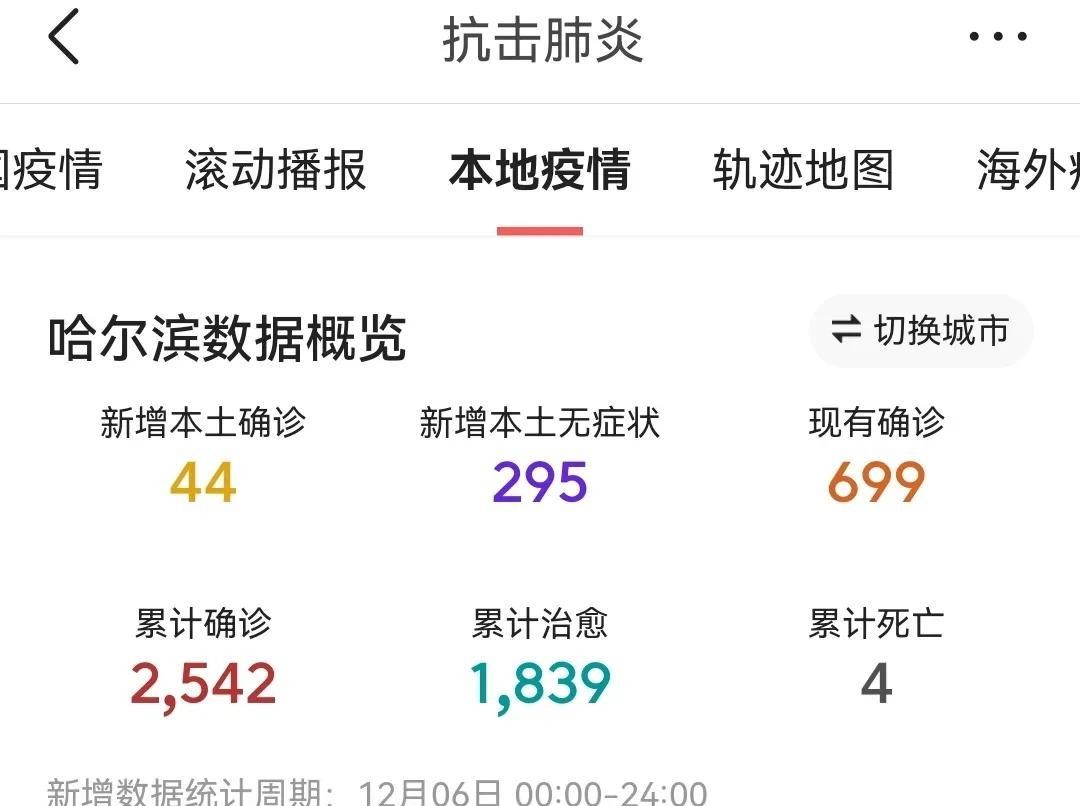 哈尔滨新型肺炎最新动态,自然美景引领旅行新篇章,寻找内心平静之旅
