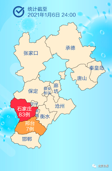 洗车服务 第69页