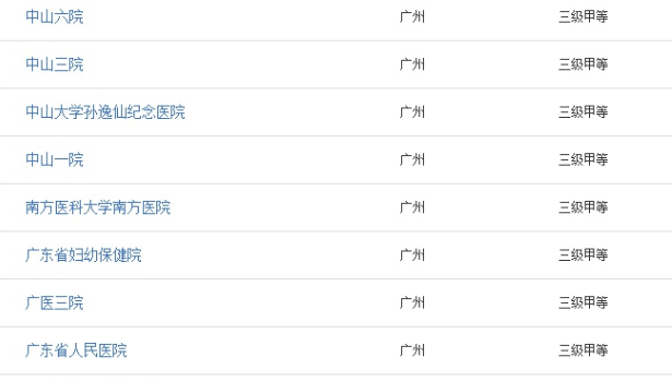 科技、社会与生活的新篇章,三代排名最新更新