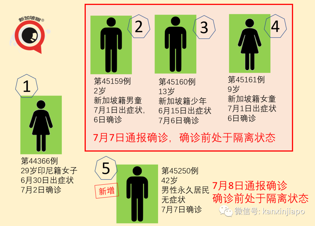 洗车服务 第66页