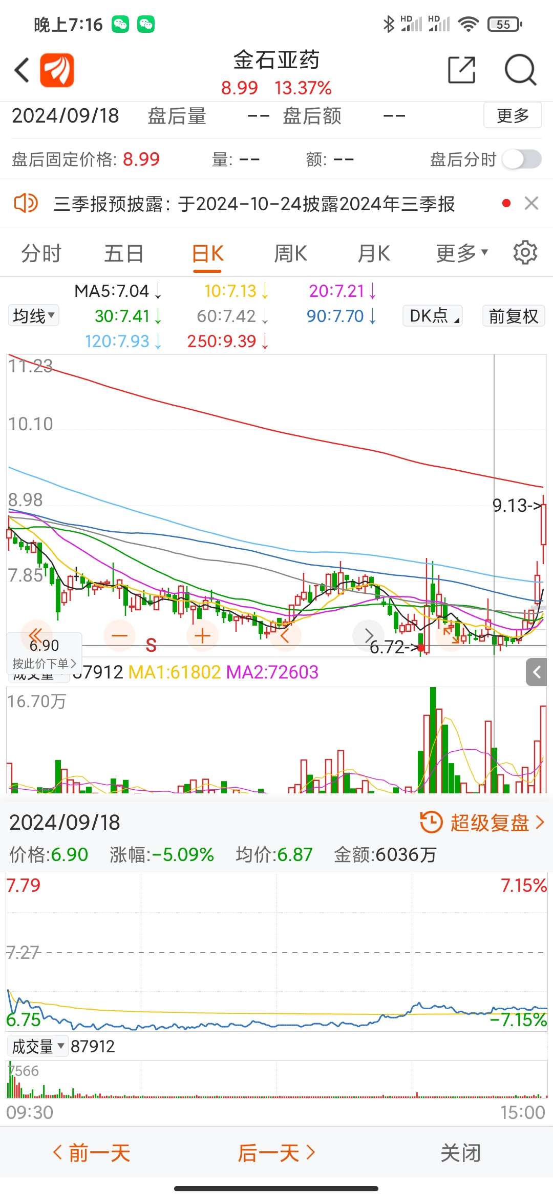 金石亚药迈向新时代的里程碑,最新公告揭示未来发展路径