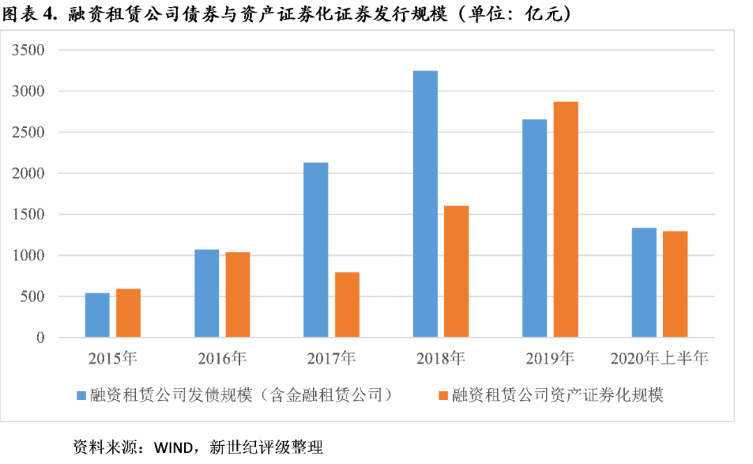 融资成本最新监管要求详解,步骤指南与操作建议