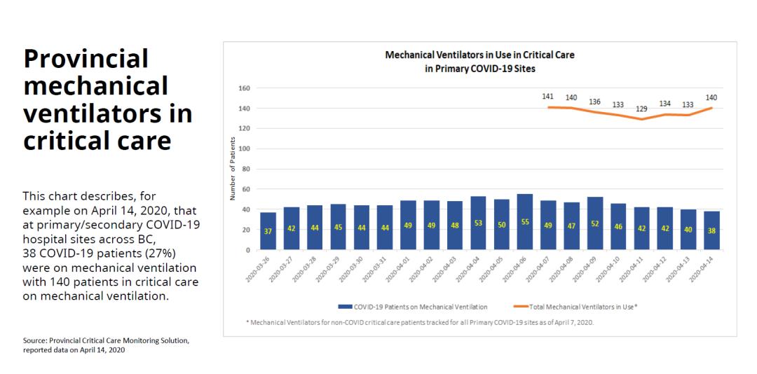 印度抗疫最新数据,变化中的自信与成就感之旅