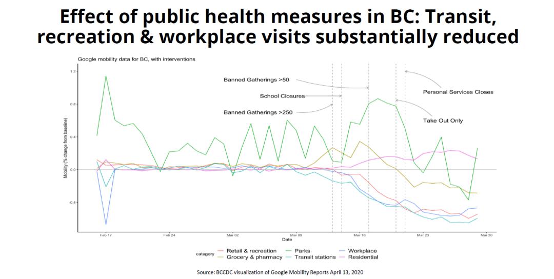 印度抗疫最新数据,变化中的自信与成就感之旅