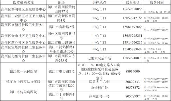 肺炎疫情最新通报,最新动态与回顾