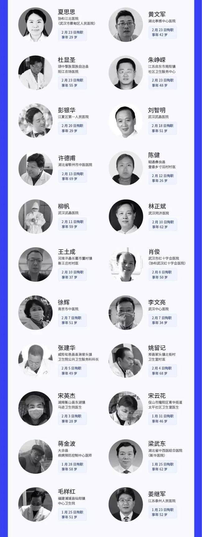 肺炎疫情最新通报,最新动态与回顾