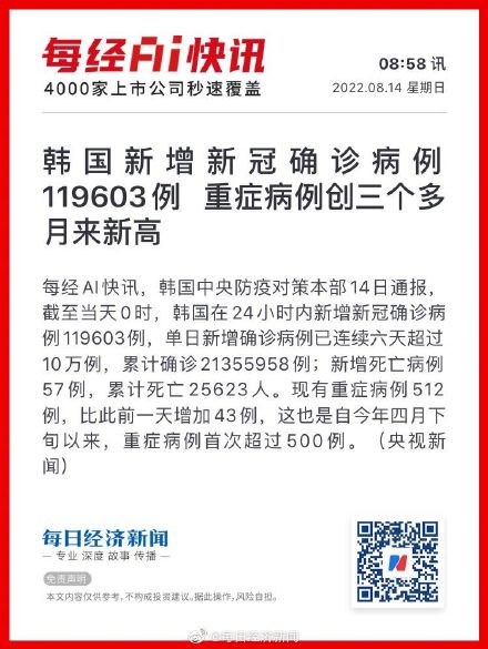 韩国新冠病例最新动态,科技助力健康守护与革新生活体验