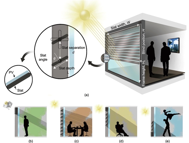 光伏玻璃最新动态,行业资讯与进展