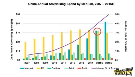 高瓴资本引领科技潮流,重塑未来生活体验的最新资讯