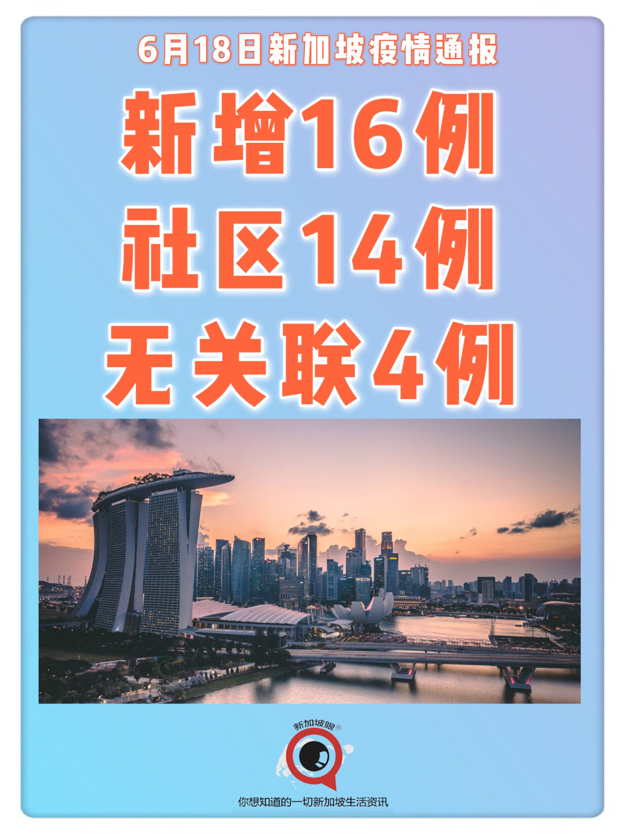 新加坡疫情最新通报更新,疫情现状与防控措施概述
