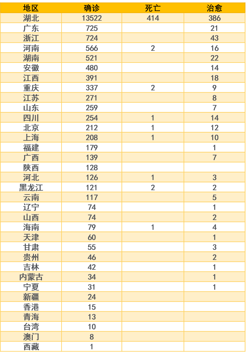 今日疫情最新速报,了解与应对疫情的详细步骤指南