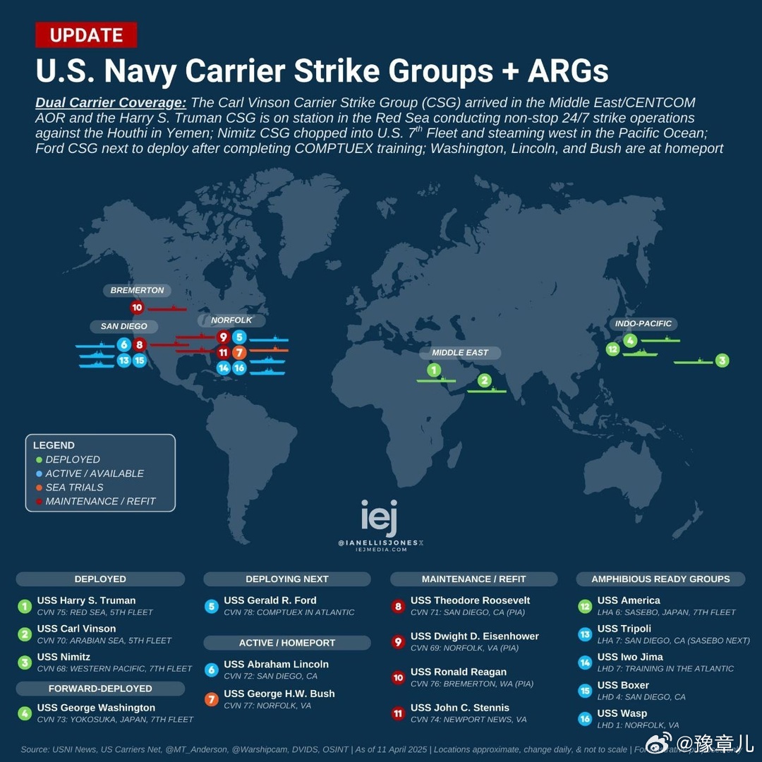 美国最新疫情数据深度解读与分析