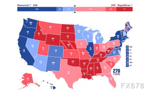 美国大选最新动态,科技产品引领变革风潮