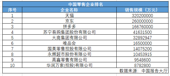 科技重塑购物体验,最新零售企业的创新之路