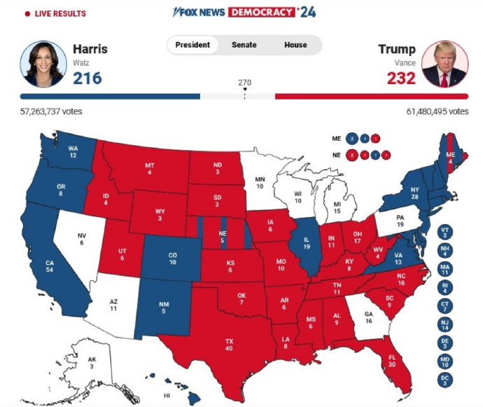 美国选举最新得票,揭示大选背后的故事与真相