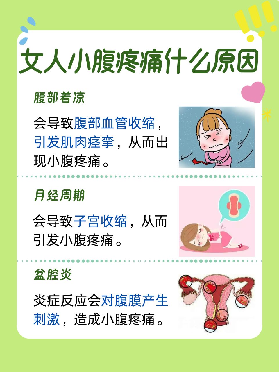 最新小腹疼痛视频,背景、发展与当下时代的影响探索