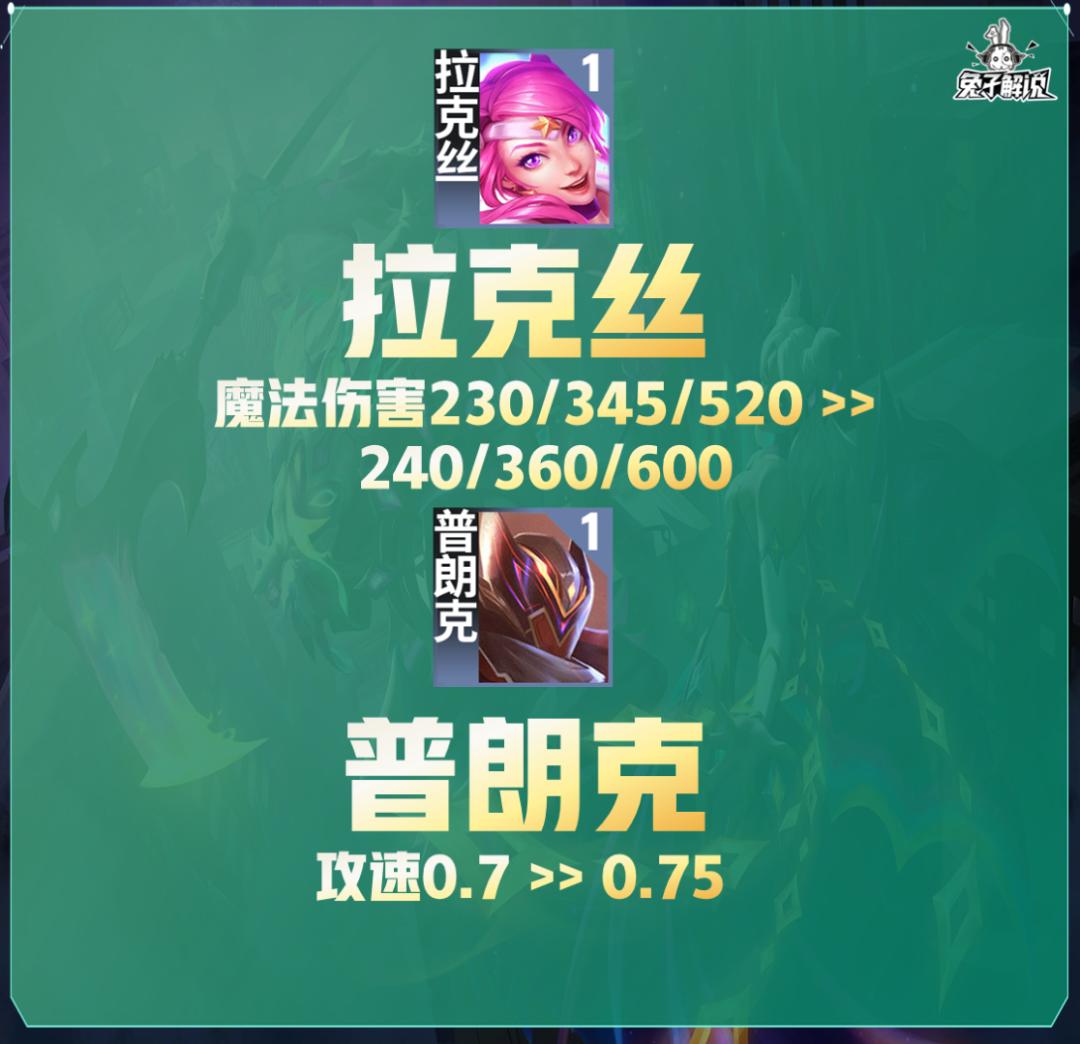 云顶星守最新阵容揭秘,小巷中的隐藏宝藏!