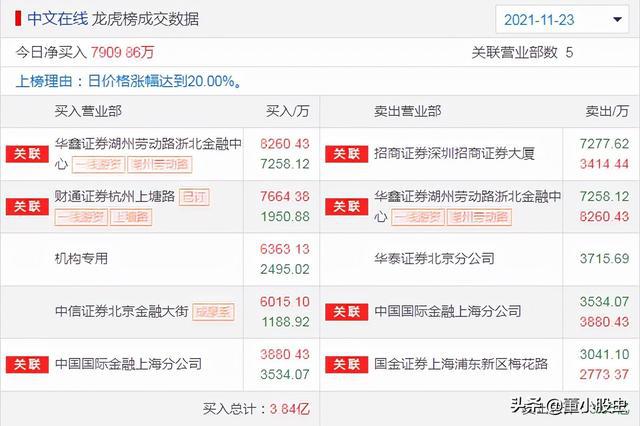 新澳天天开奖资料大全最新100期,快速解决方式指南_URZ50.380时尚版