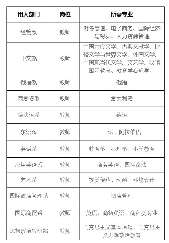 2020年澳门开奖结果+开奖记录,专业数据点明方法_JDL50.746人工智能版