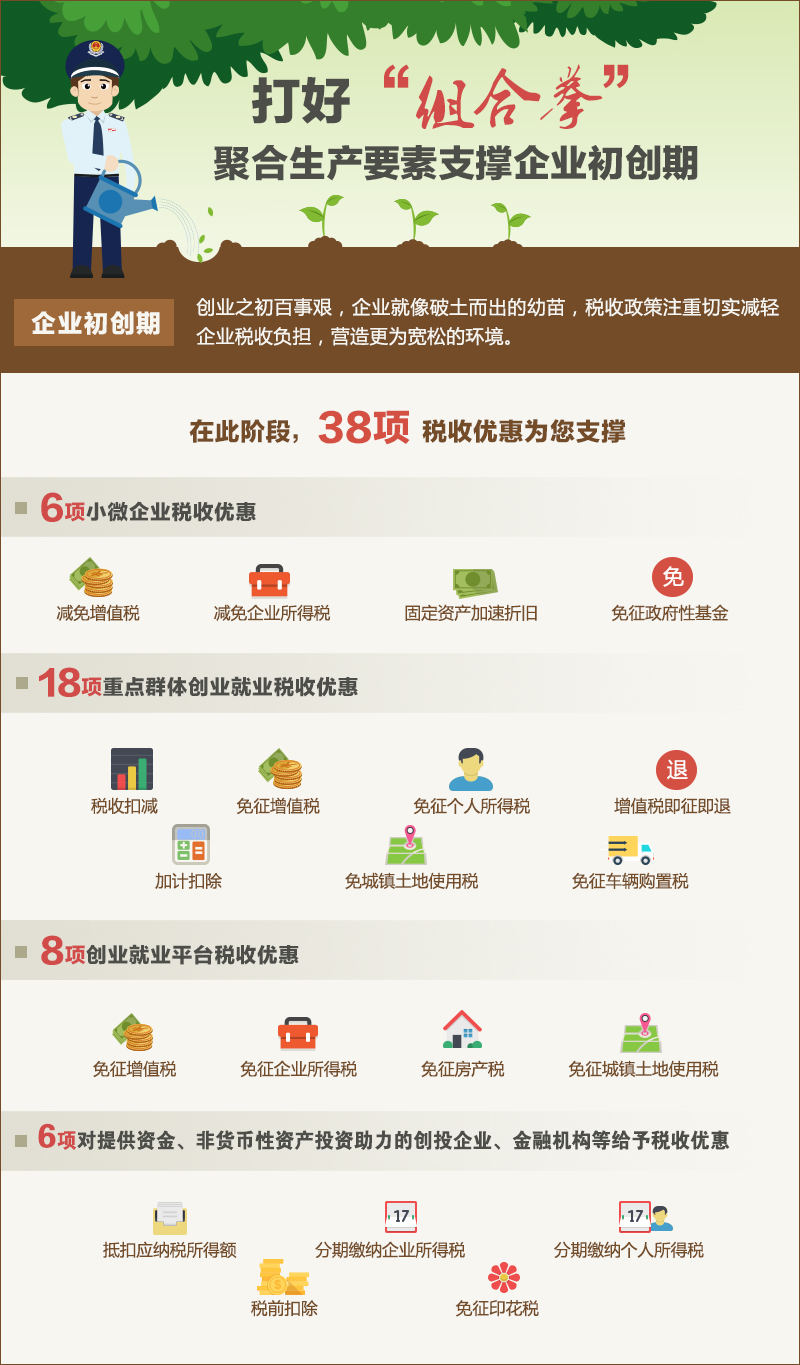 大众网官方澳门六开网,创新策略设计_ZFL50.347时尚版