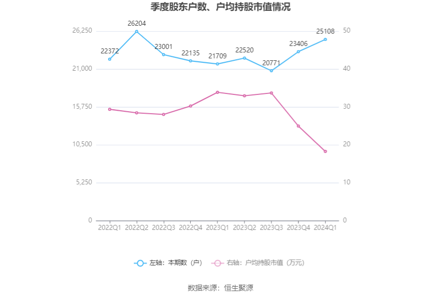 香港六开奖结果2024开奖,中国语言文学_IOQ50.286稀有版