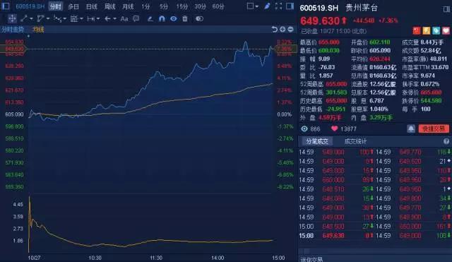 2024年新奥特开奖记录,快速处理计划_WAM50.368轻量版