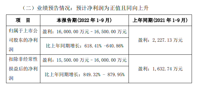 欢乐日常与爱的纽带,揭秘最新关于代码000820的新闻动态