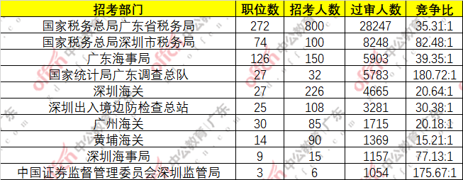 广东八二站奥门兔费资料,完善实施计划_NQA99.496先锋科技
