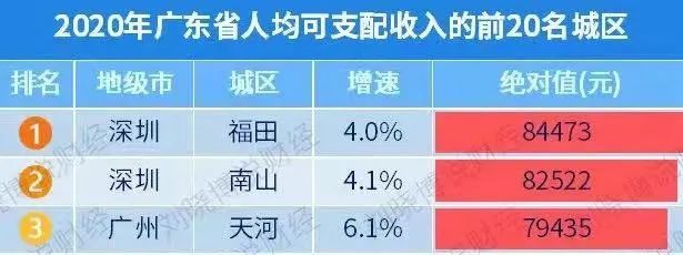 广东八二站奥门兔费资料,完善实施计划_NQA99.496先锋科技