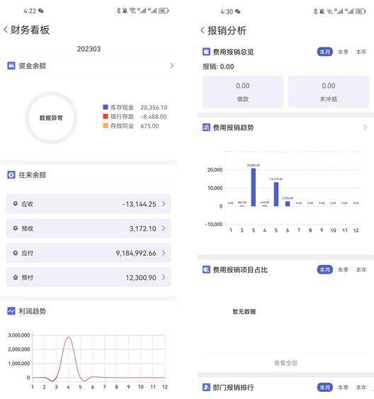 管家婆一肖一码100,最新答案,数据整合解析计划_LYL99.606模块版