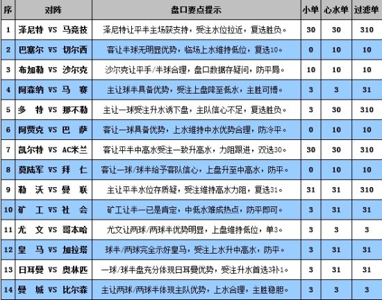 澳门彩天天正政板免费资料54期,专业解读评估_KIU99.239商务版