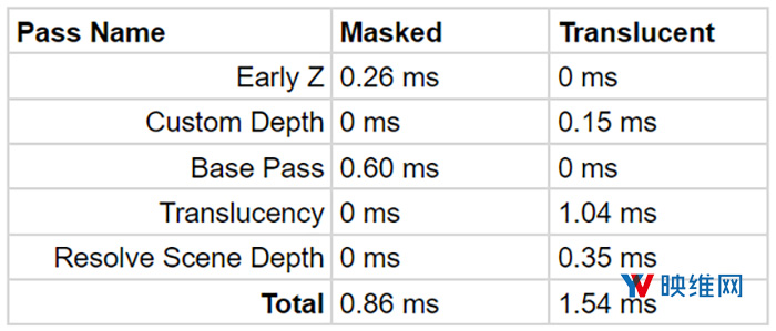 3d开机号和试机号,实时处理解答计划_WBX99.127声学版
