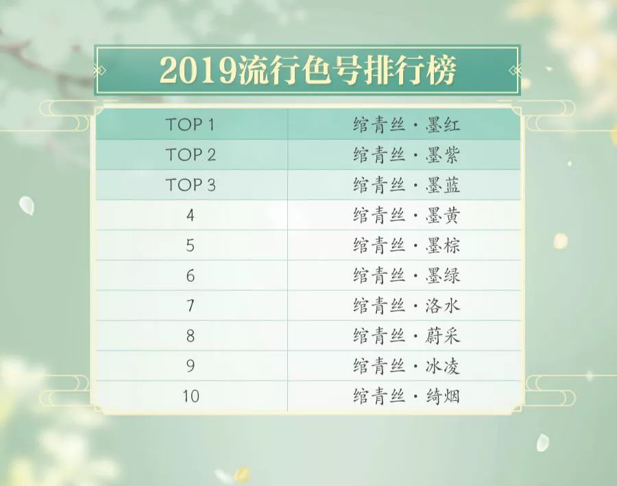 最准一码一肖100%精准,时尚法则实现_MMB99.810活动版