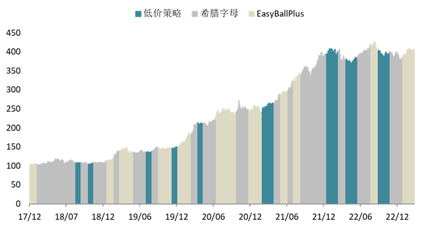 澳门天天开采资料大全,数据指导策略规划_ILZ99.255神秘版