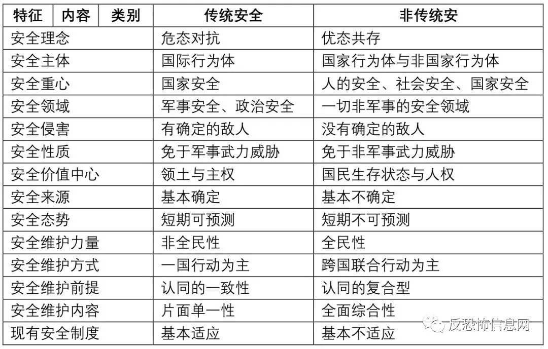 2024新澳天天资料免费大全,理论考证解析_UCI99.987随身版