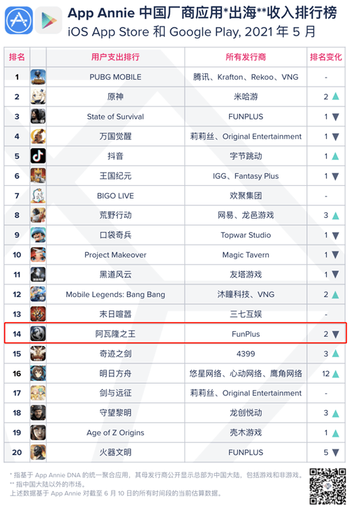2024年新奥正版资料免费大全,可靠执行操作方式_MMX99.933线上版