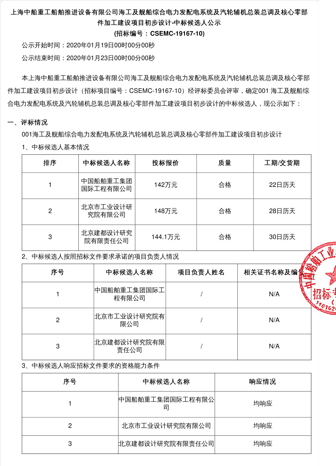 中海重工最新公告,日常趣事与友情的交织——温馨纽带